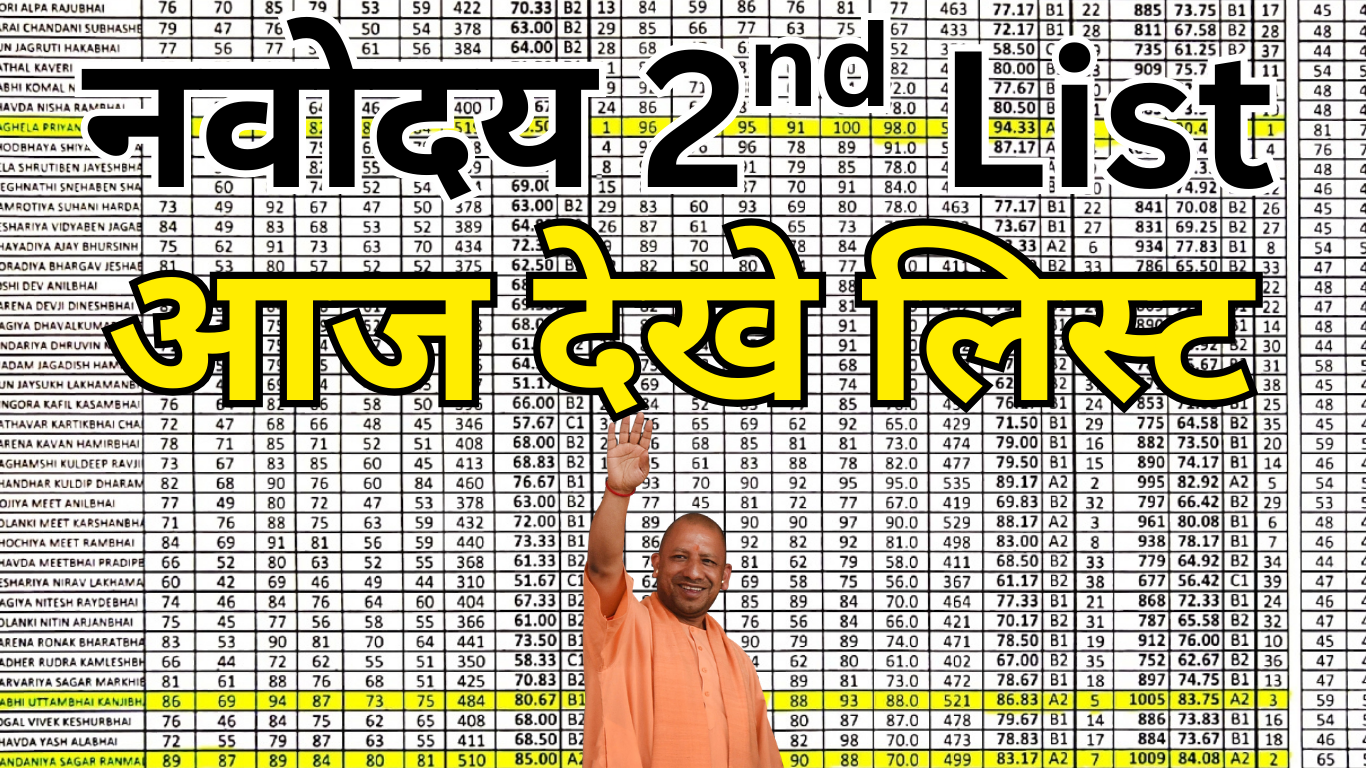 Navodaya Admission के लिए आज आ रही है दूसरी सूची
