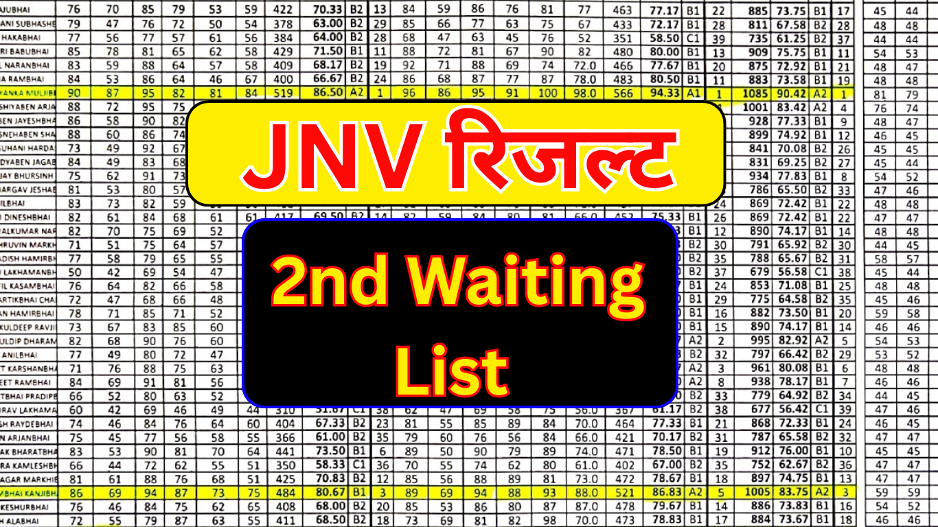 Navodaya Haryana Second List आज!