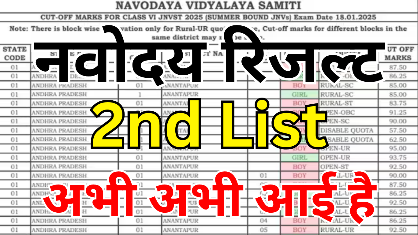 Navodaya Waiting List Released