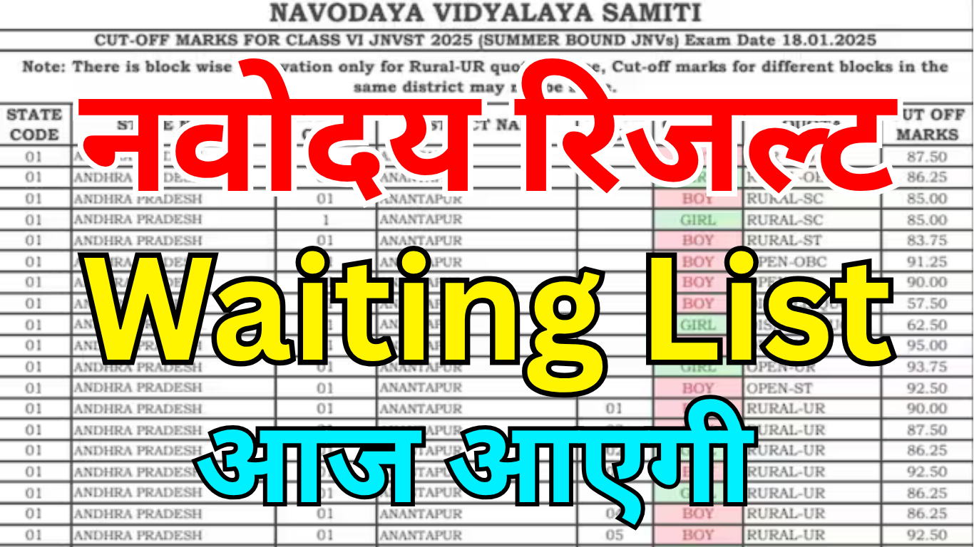 Navodaya Admission
