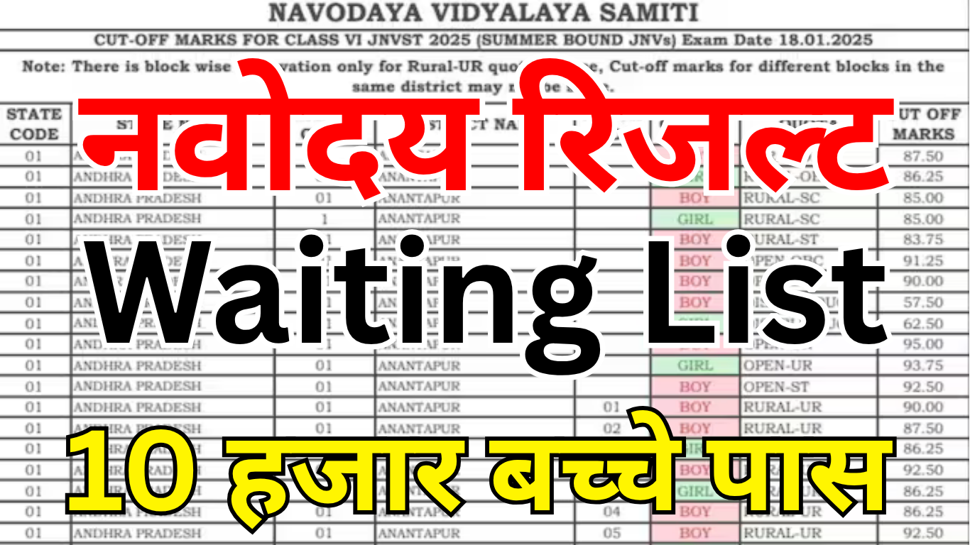Navodaya Waiting List में बदलाव