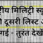 राष्ट्रीय मिलिट्री स्कूल की दूसरी लिस्ट आ गई - तुरंत देखें