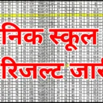 सैनिक स्कूल का रिजल्ट जारी - अभी चेक करें