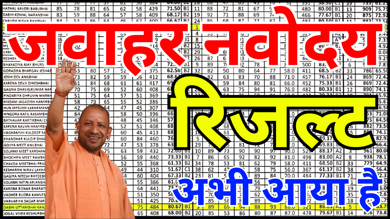 Navodaya Exam Result 2026 – रिजल्ट तिथि, मेरिट लिस्ट और पूरी अपडेट