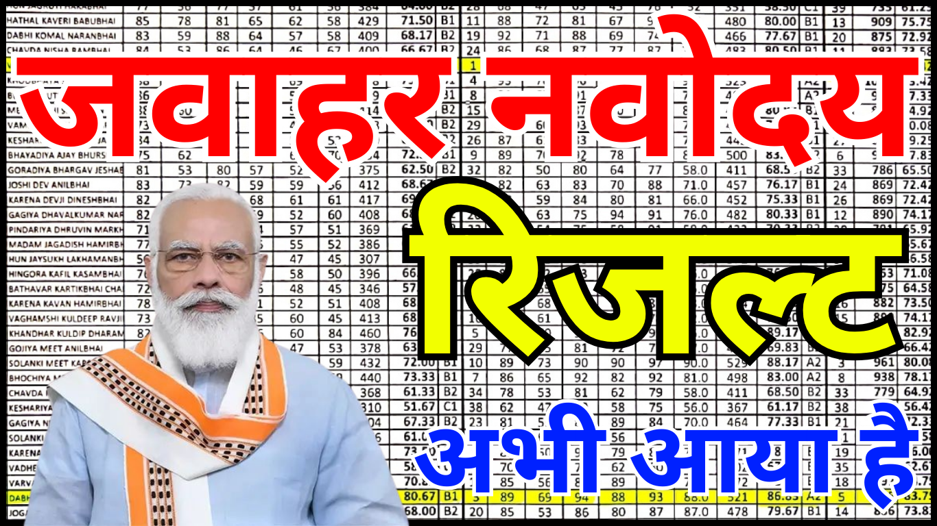 Navodaya Result Official Notification 2026 – ताज़ा अपडेट, पूरी जानकारी और आगे की प्रक्रिया