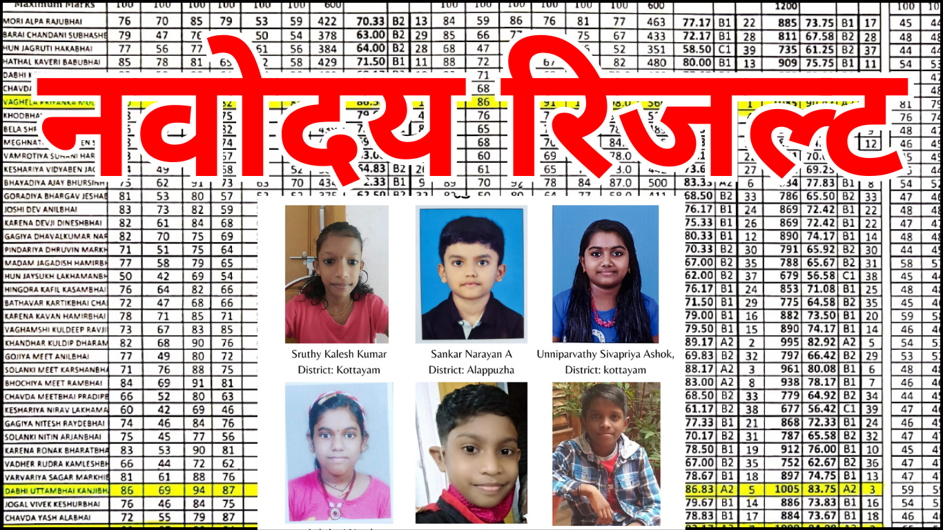 Navodaya Result Merit List PDF – डाउनलोड लिंक, चेक करने का तरीका और पूरी जानकारी
