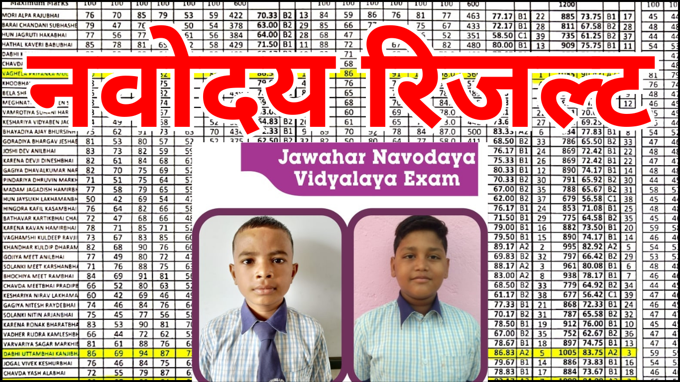 Navodaya Result Passing Marks – कितने नंबर पर होगा चयन? पूरी जानकारी यहां पढ़ें