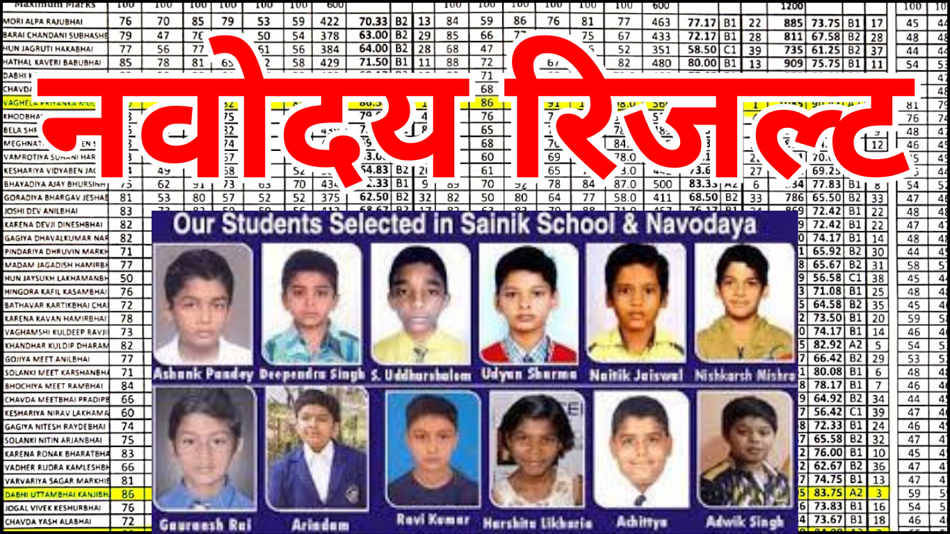 Navodaya Result Released Today – आज जारी हुआ रिज़ल्ट, ऐसे करें तुरंत चेक
