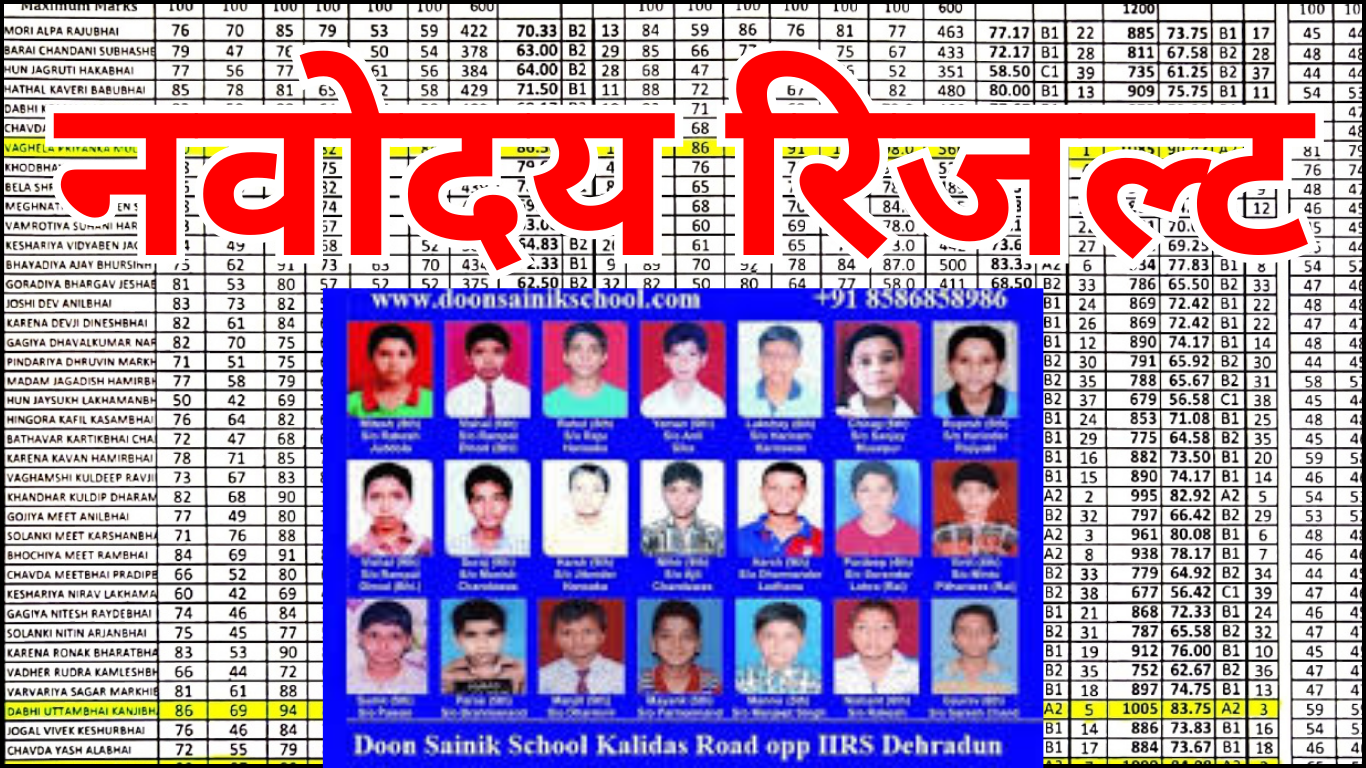 Navodaya Result Update 2026 – ताजा जानकारी, रिज़ल्ट डेट और चयन प्रक्रिया की पूरी डिटेल