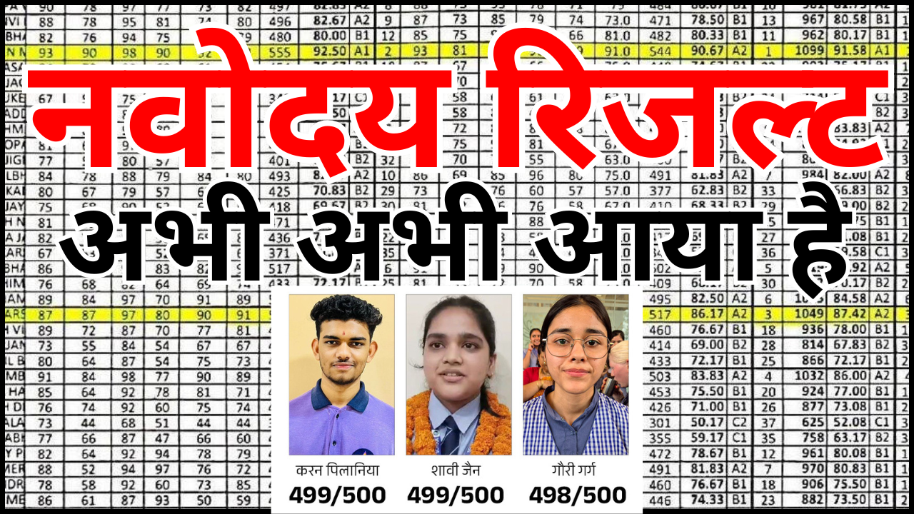 Navodaya Result 2026 Merit List PDF यहाँ से पाएं