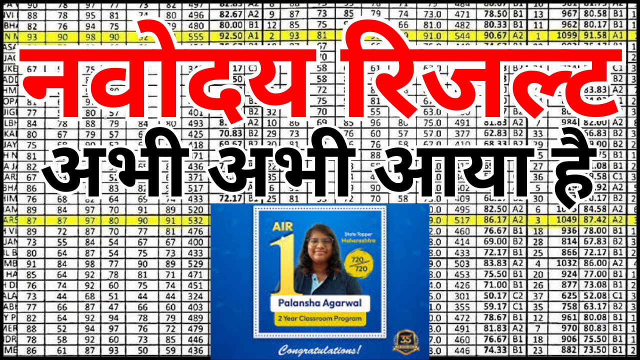 Navodaya Result 2026 Cut Off Marks कितने गए? जानिए अनुमानित कट ऑफ और पूरी जानकारी