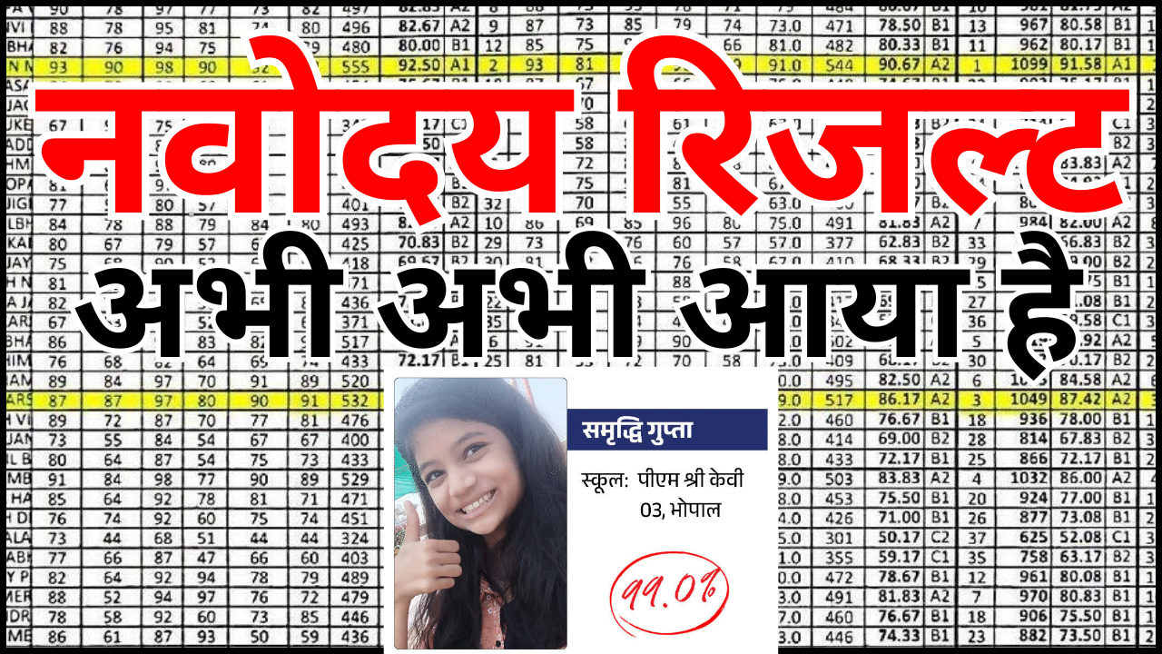 नवोदय वेटिंग लिस्ट 2026 जारी – यहाँ से करें सीधे डाउनलोड, एक भी मौका न चूकें