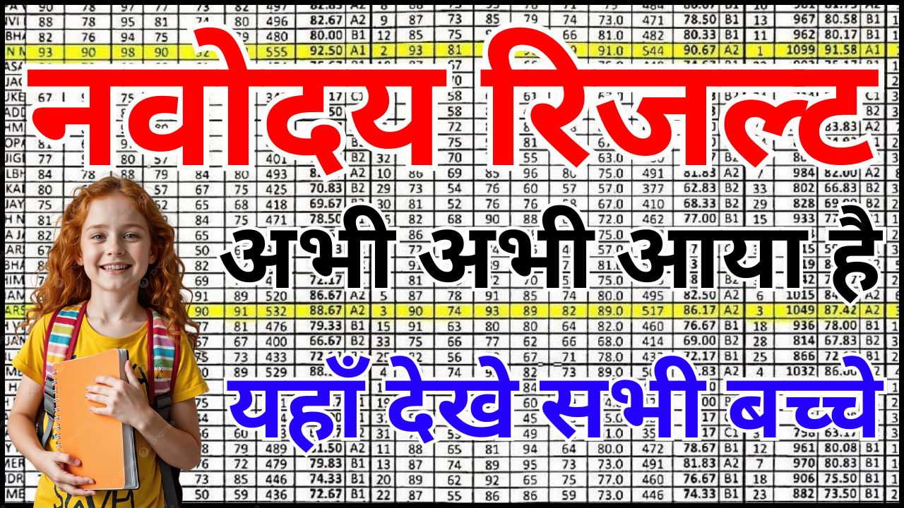 नवोदय क्लास 9 रिजल्ट 2026 जारी – पूरी जानकारी यहाँ देखें, एक भी बात न छूटे