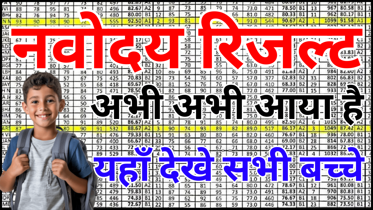 नवोदय रिजल्ट 2026 कब आएगा? – आज की सबसे बड़ी अपडेट आ गई