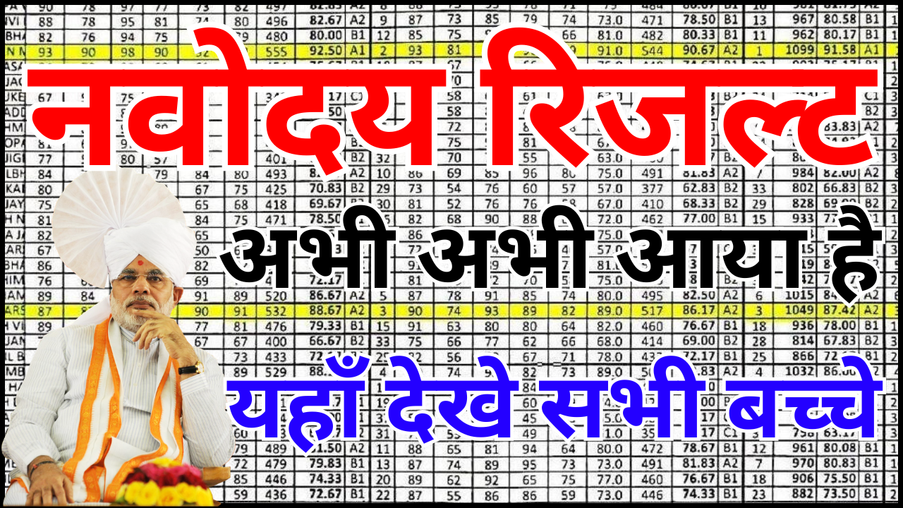 नवोदय रिजल्ट 2026 दस्तावेज सत्यापन गाइड – यह कागज नहीं लाए तो सीट होगी रद्द