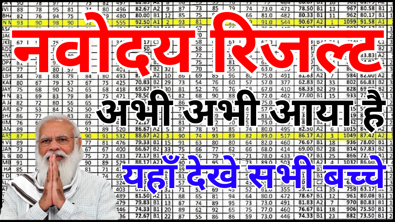 नवोदय रिजल्ट 2026 स्टेटवाइज PDF जारी – अपने राज्य की लिस्ट अभी डाउनलोड करें