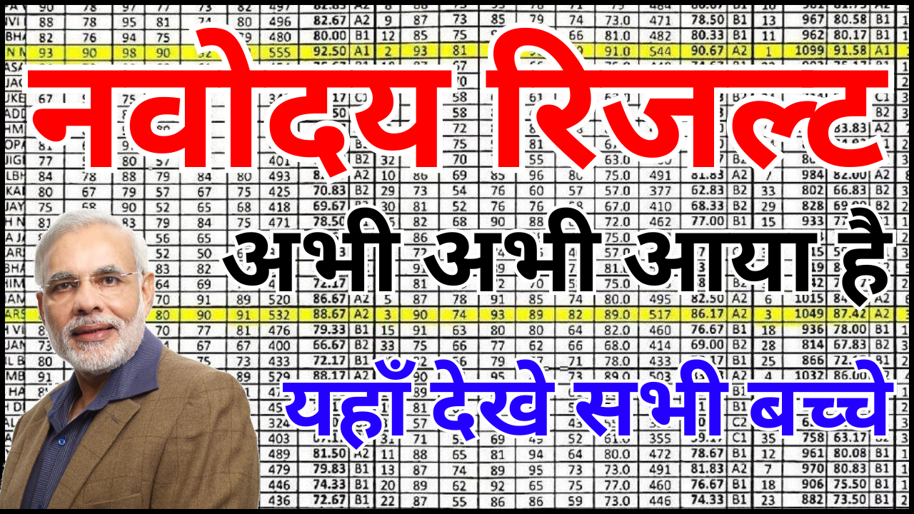 नवोदय रिजल्ट 2026 की आधिकारिक वेबसाइट लिंक – यहाँ से देखें, फर्जी साइटों से रहें सावधान