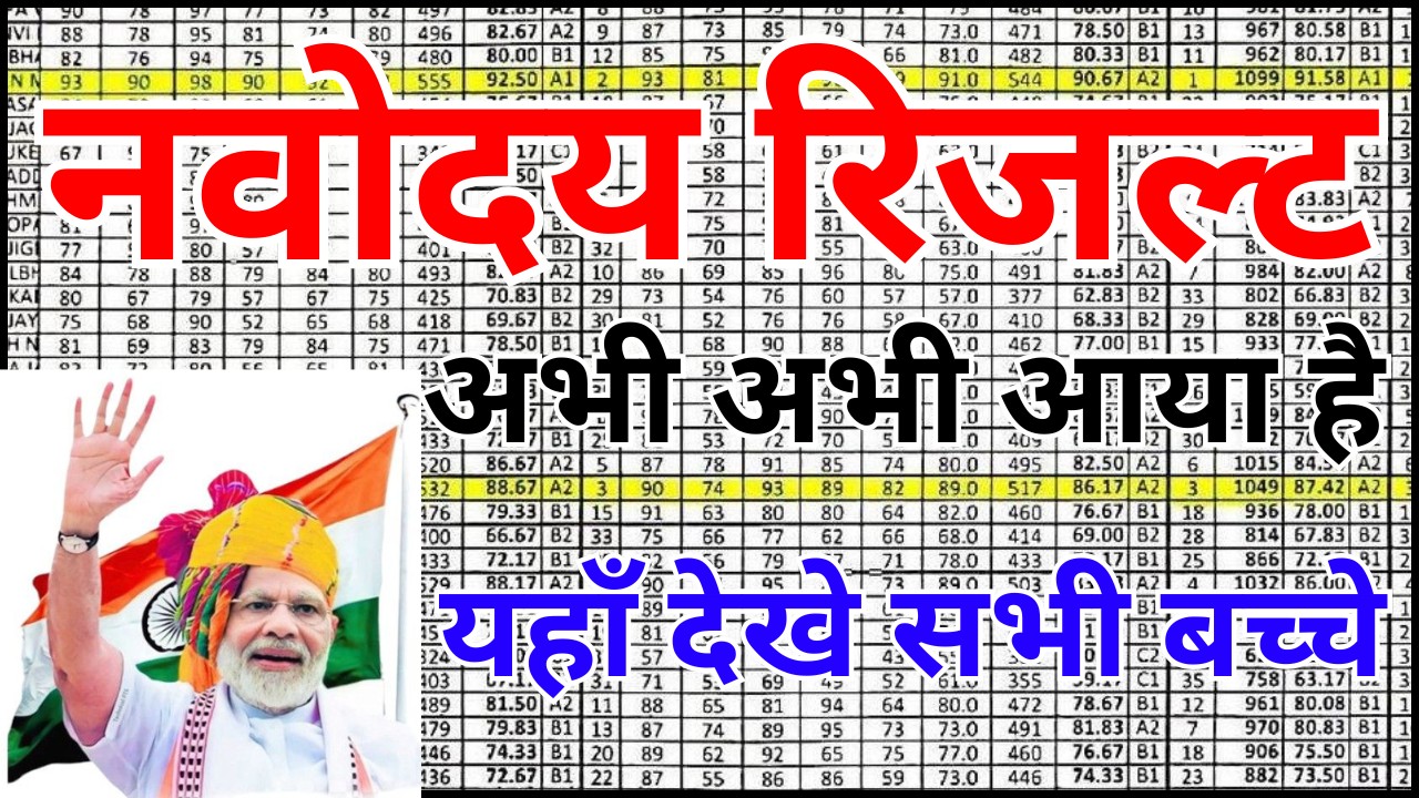 नवोदय रिजल्ट 2026 स्कोर कार्ड डाउनलोड करें – बस 5 मिनट में, यह तरीका सबसे आसान है