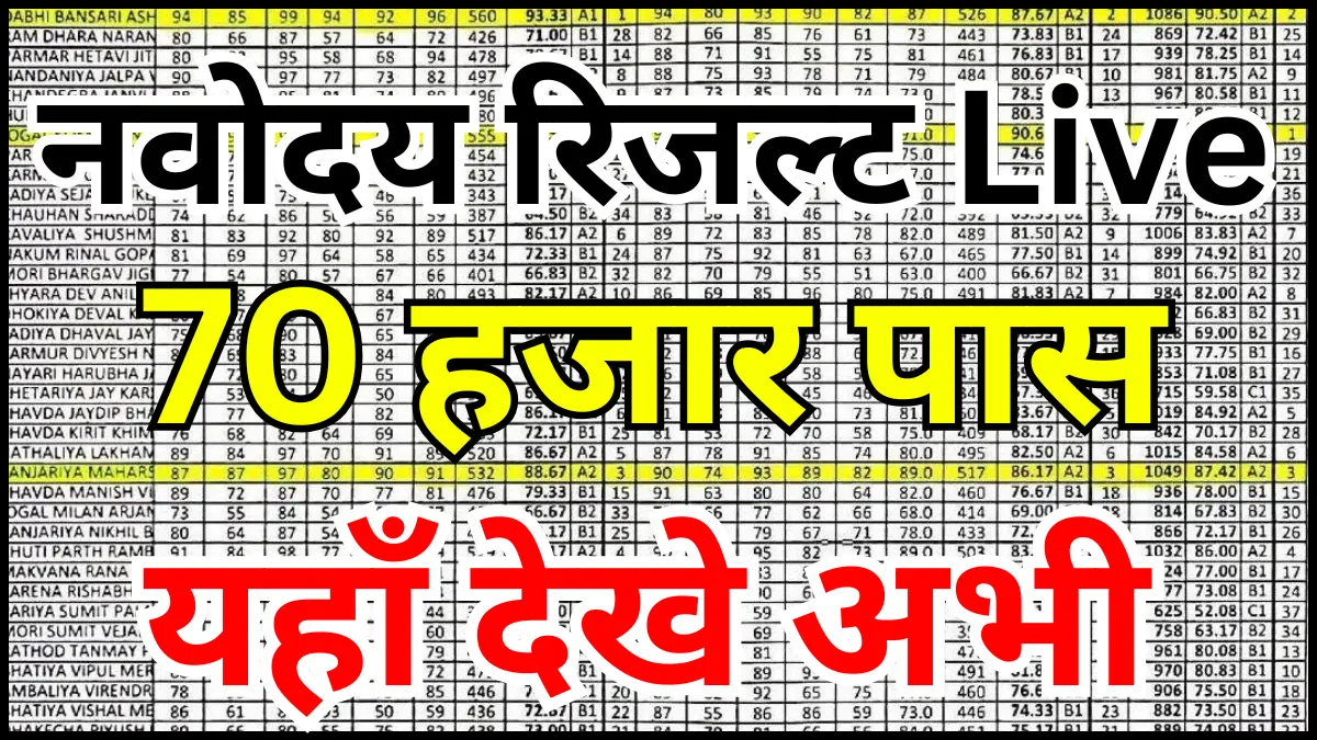 नवोदय रिजल्ट 2026 का बड़ा अपडेट - जानें पूरी सच्चाई