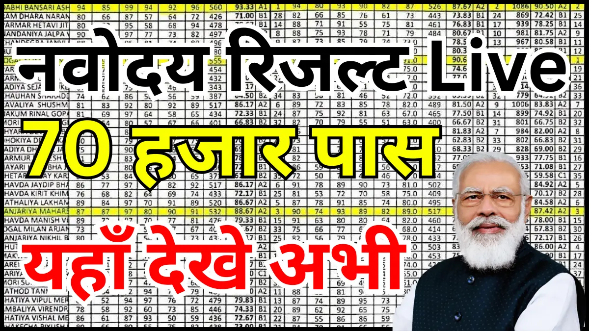 नवोदय विद्यालय रिजल्ट 2026 कब आएगा? जानिए ताजा अपडेट