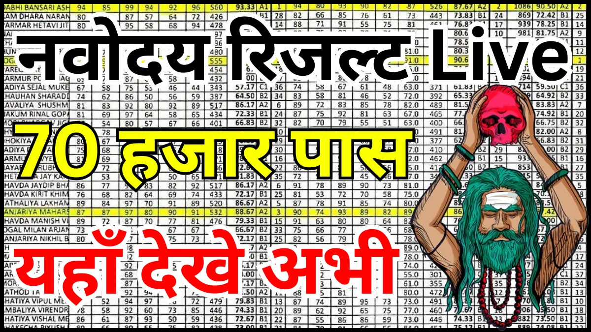 नवोदय कक्षा 6 रिजल्ट 2026 को लेकर अभी-अभी आई बड़ी खबर
