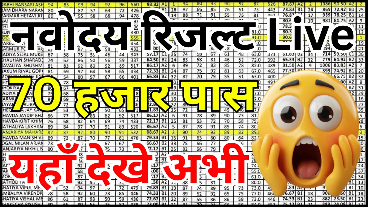 नवोदय रिजल्ट 2026 लाइव अपडेट – सबसे तेज और सटीक जानकारी यहाँ