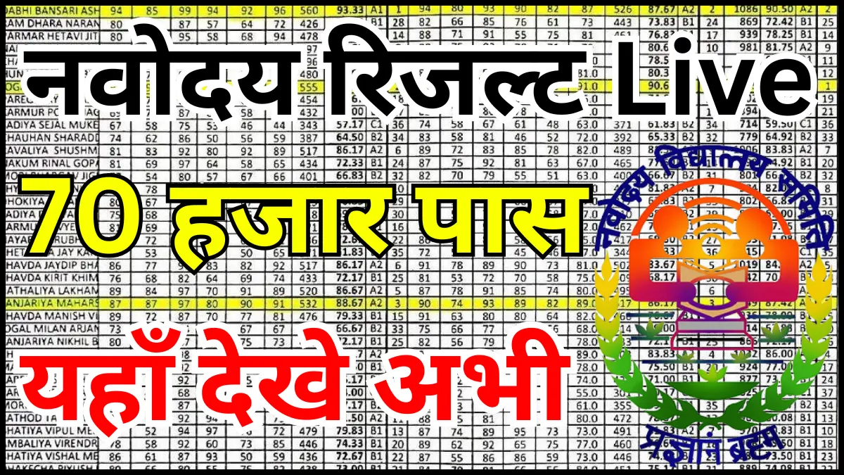 नवोदय रिजल्ट 2026 की तारीख घोषित हुई? जानिए पूरी सच्चाई