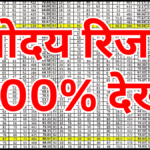 Navodaya Vidyalaya Result 2026 जारी – तुरंत देखें लिस्ट