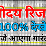 Navodaya Result जारी – सिलेक्शन लिस्ट यहाँ देखें