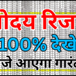 Navodaya Class 6 Result 2026 Out – ऐसे चेक करें