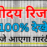 Navodaya Entrance Result आ गया – पूरी डिटेल