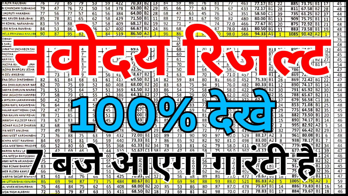 Navodaya Entrance Result आ गया – पूरी डिटेल